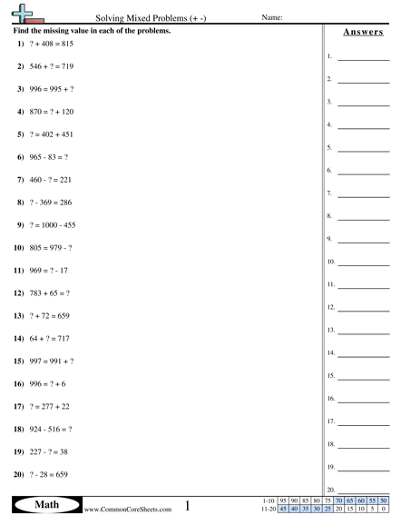 Addition Worksheets - Solving Mixed Problems within 1000 (+ -) worksheet